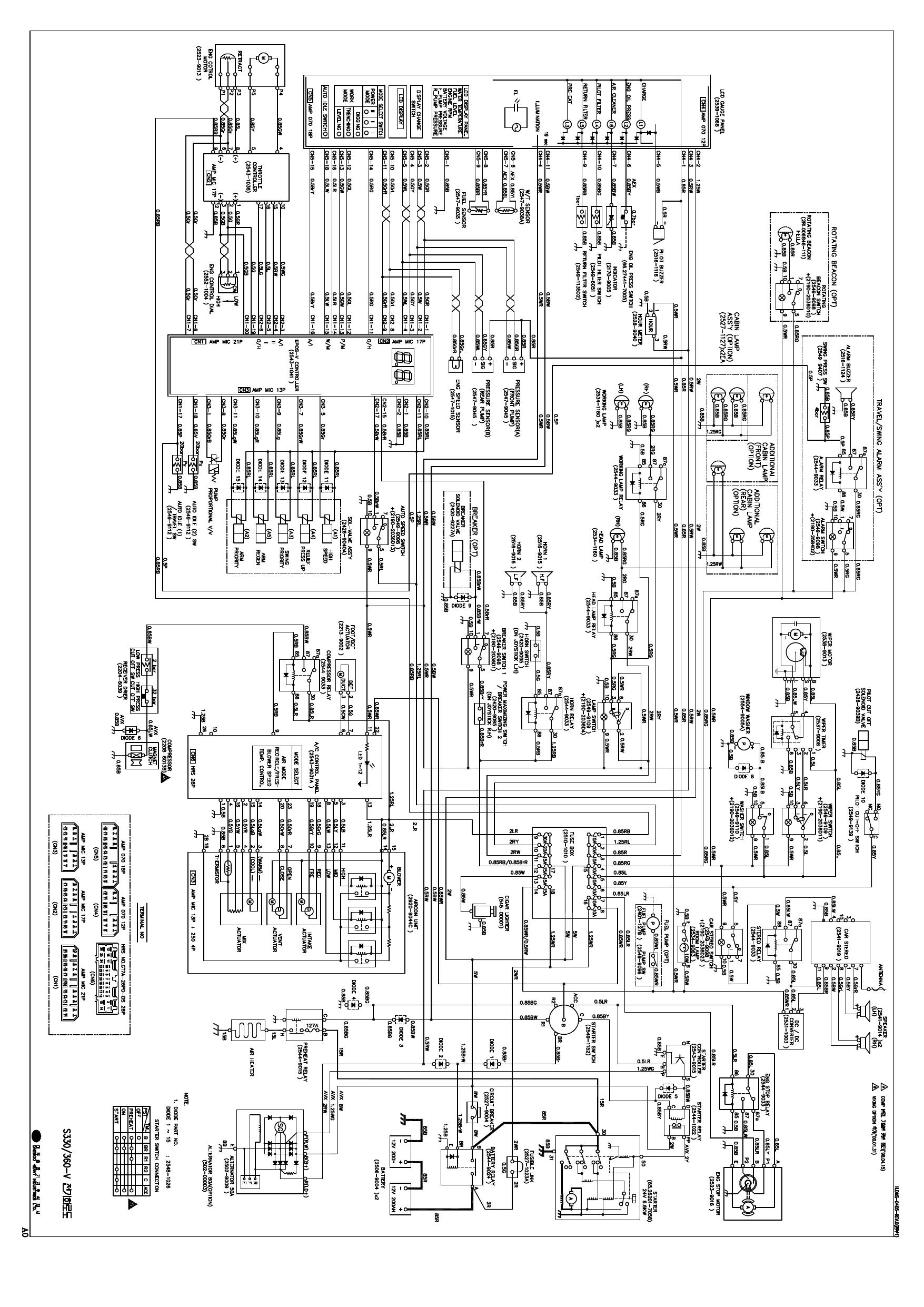S330-V S360-V ELECTRICAL CIRCUIT DIAGRAM Schematic Daewoo Doosan
